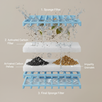Wireless Smart Pet Water Fountain (2.2L / 74oz Capacity)